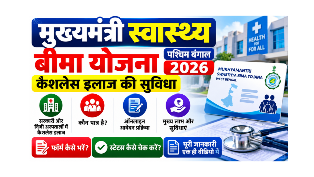 Mukhyamantri Swasthya Bima Yojana West Bengal 2026 Online Apply, Form, Eligibility and Benefits