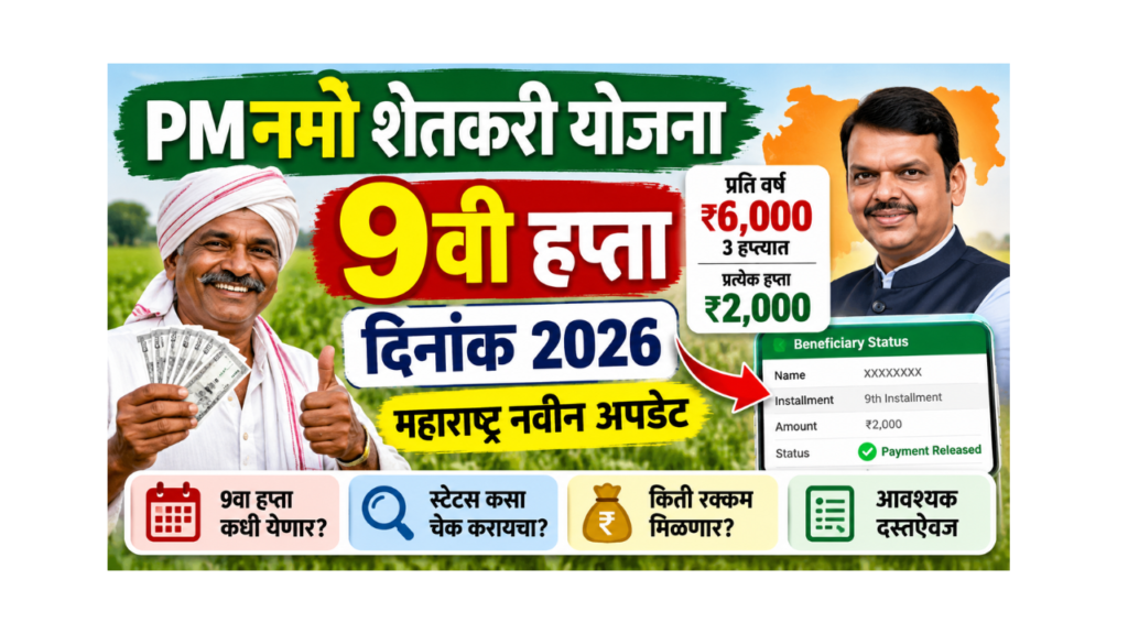 Namo Shetkari Yojana 9th Installment Date 2026 Maharashtra Latest Update, Status Check and Amount