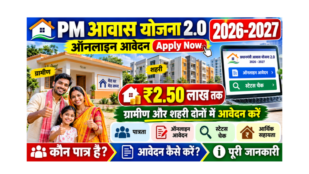 PM Awas Yojana 2.0 (2027) Apply Online, Track Application Status, Form PDF Download