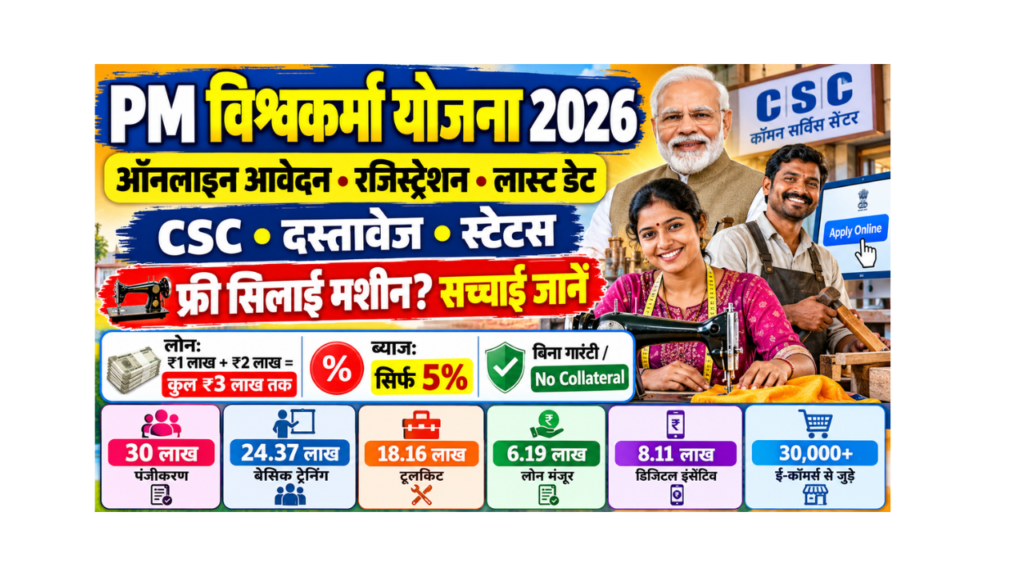 PM Vishwakarma Yojana Online Apply 2026 Registration, Last Date, CSC, Documents and Free Silai Machine Truth