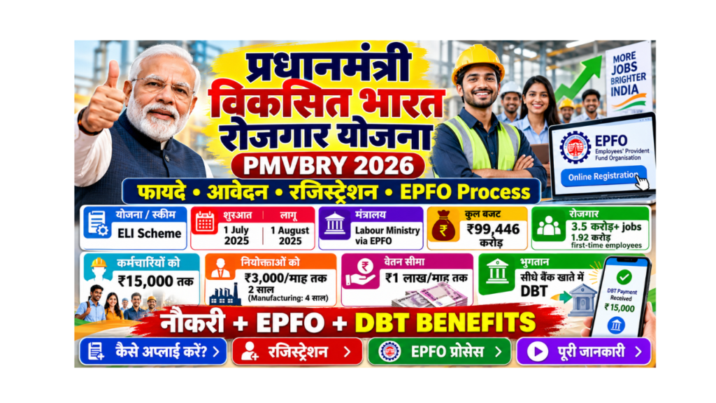 Pradhan Mantri Viksit Bharat Rozgar Yojana (PMVBRY) 2026 Benefits, How to Apply, Registration and EPFO Process