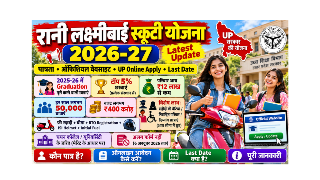 Rani Lakshmi Bai Scooty Yojana 2026-27
